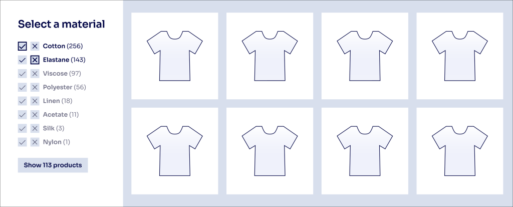 A visualisation of what the negative filters could look like. There are two option select or remove the value from the listing. 