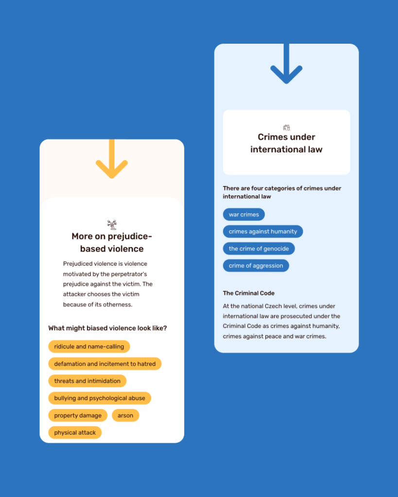 Different mobile screens of the website