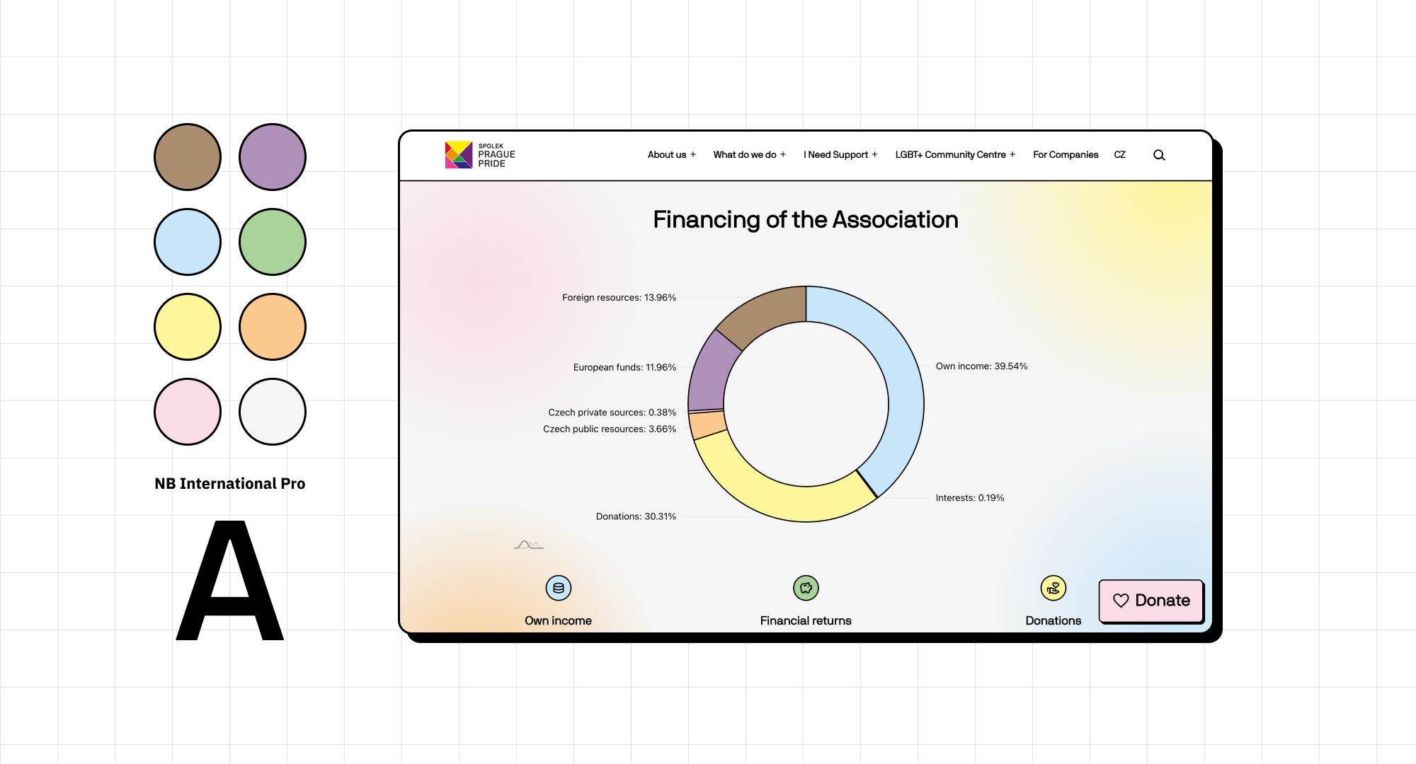 UI Styles used for Prague Pride website