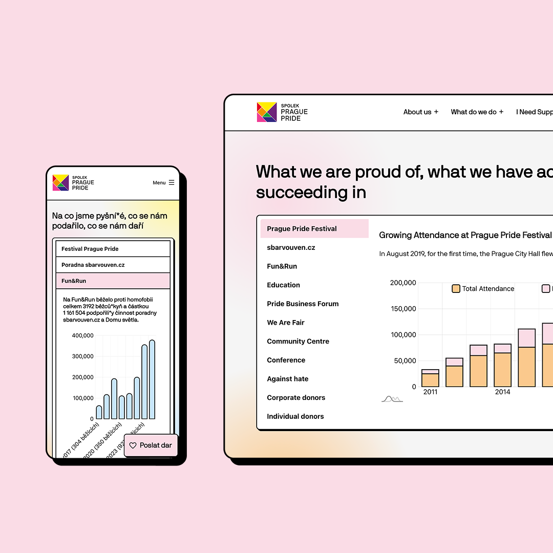 Data visualisations on desktop and mobile screens